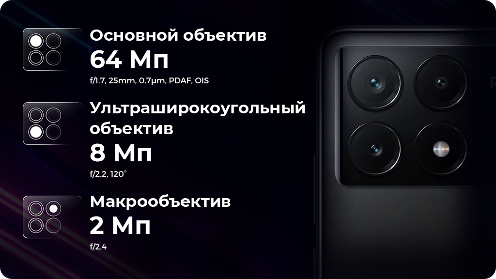 Xiaomi Poco X6 Pro 5G 12/512Gb Global Черный