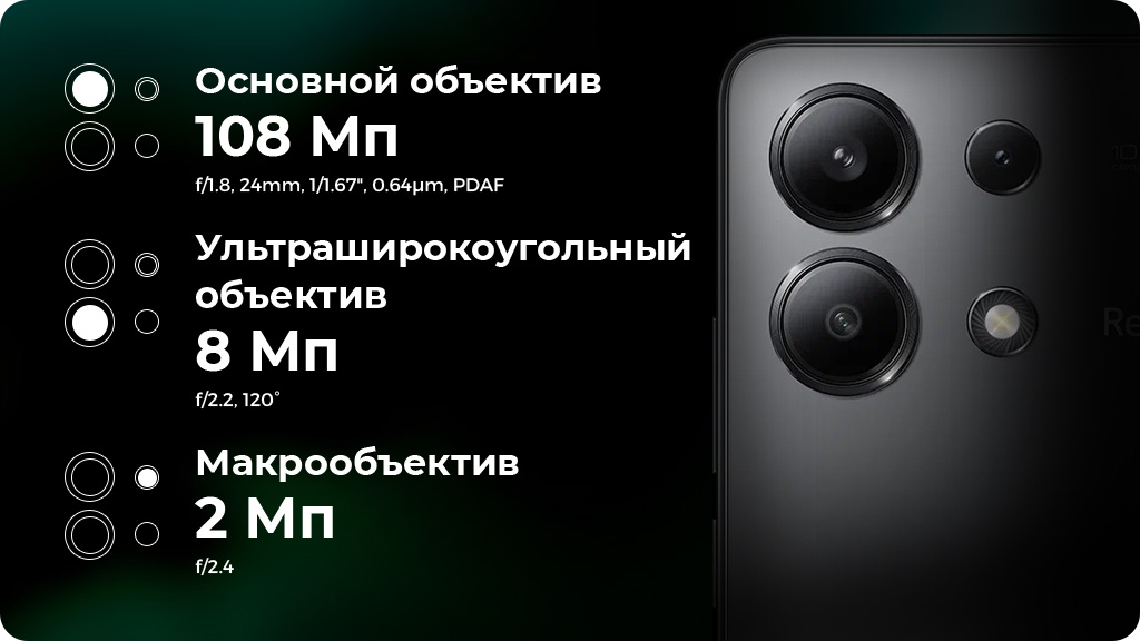 Xiaomi Redmi Note 13 6/128 ГБ Global Черный