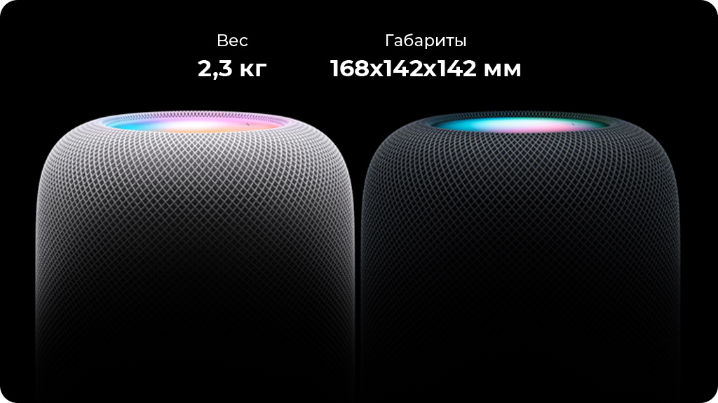 Умная колонка Apple HomePod 2nd generation черная