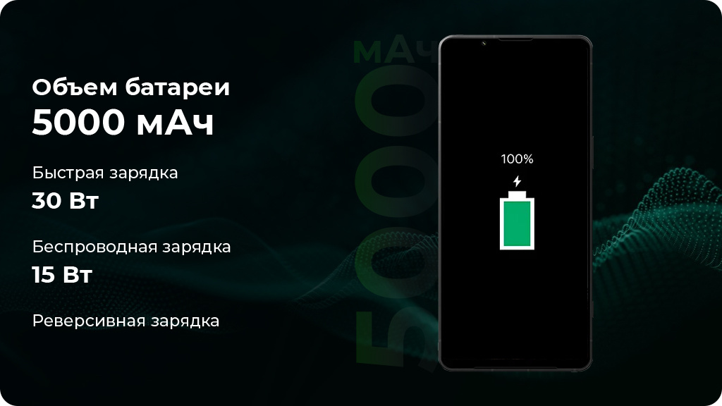 Sony Xperia 1 VI 12/256Gb Global Серебристый