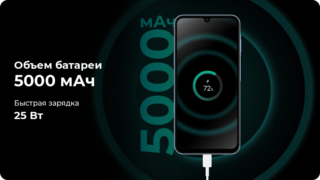 Samsung Galaxy A25 8/128Gb A256E Голубой