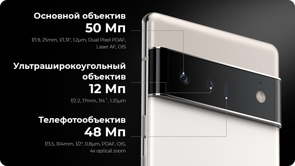 Google Pixel 6 Pro 12/128Gb Желтый (US)