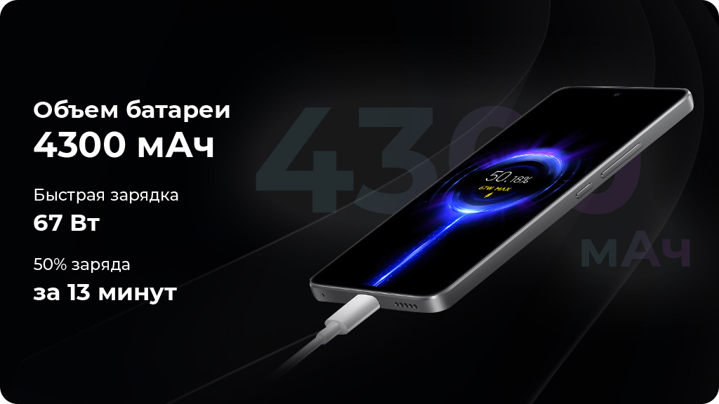 Xiaomi 12 Lite 6/128Gb Зеленый Global Version