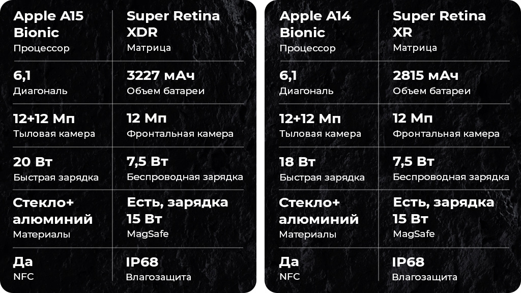 Apple iPhone 13 512Gb Розовый US