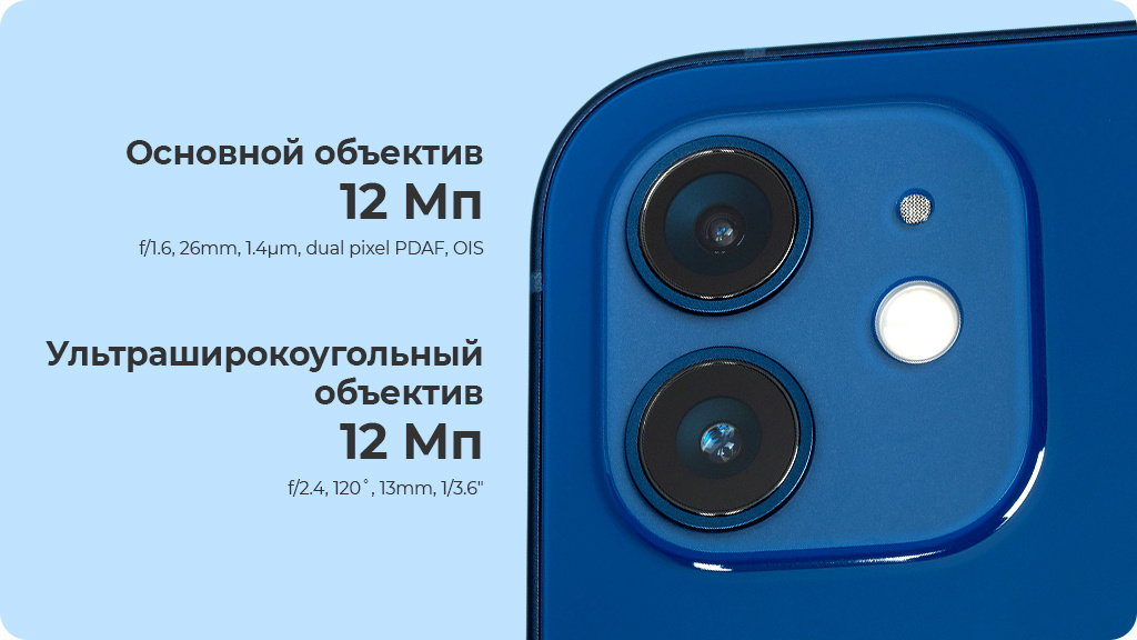 Apple iPhone 12 128Gb Белый (JP)