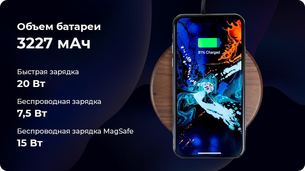 Apple iPhone 13 512Gb Тёмная ночь US