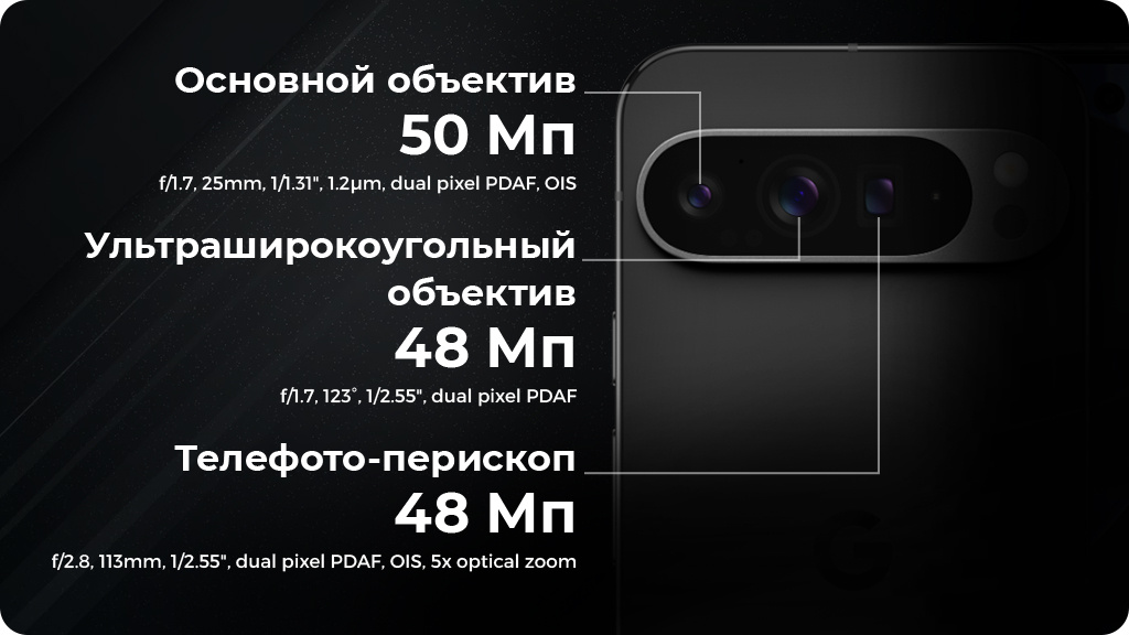 Google Pixel 9 Pro XL 16/256Gb Бежевый (US)