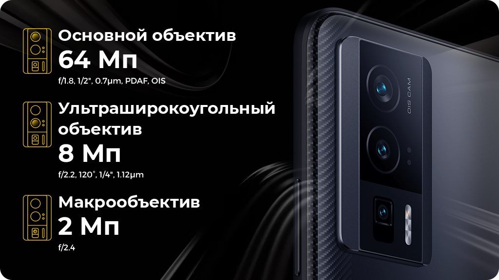 Xiaomi Poco F5 Pro 12/512Gb Черный Global Version