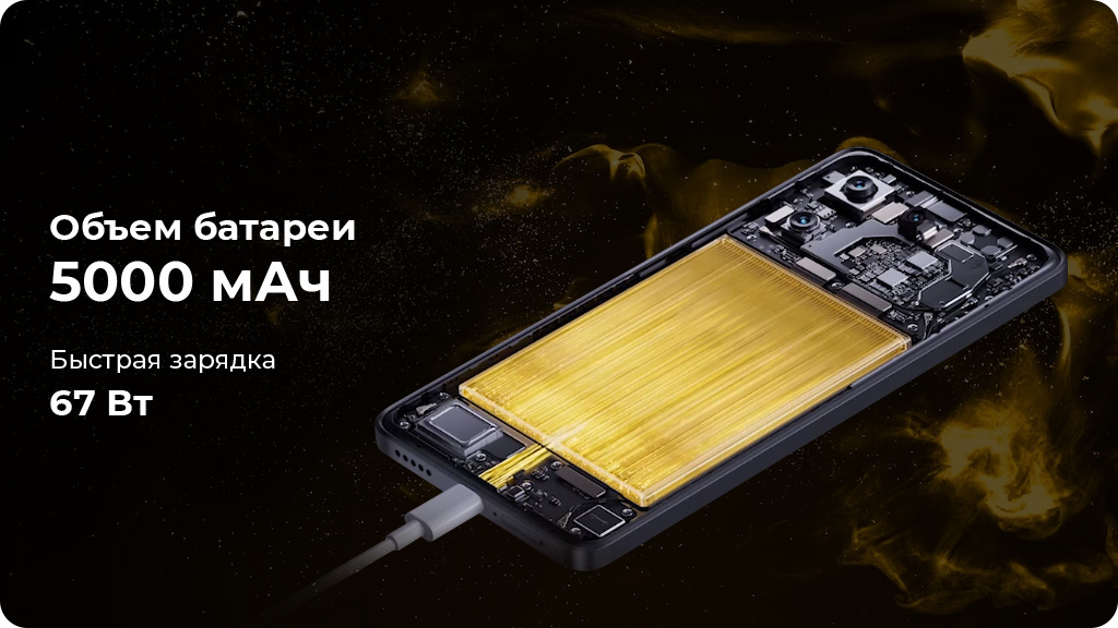 Xiaomi Poco X6 Pro 5G 12/512Gb РСТ Серый