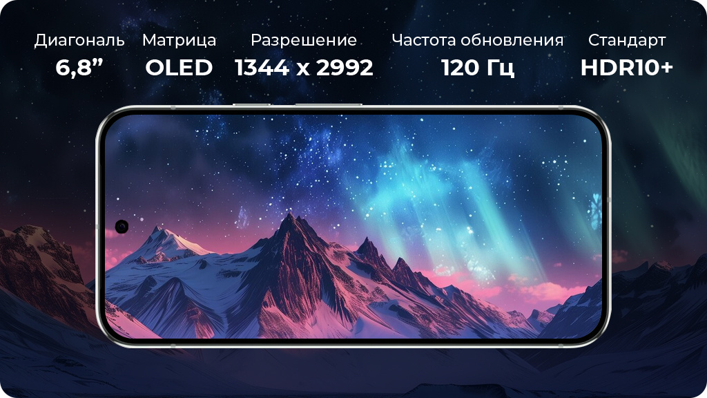 Google Pixel 9 Pro XL 16/256Gb Бежевый (US)